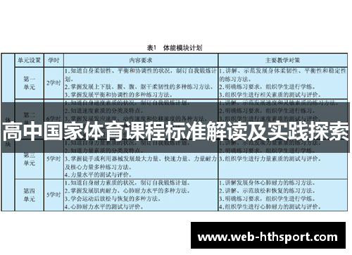 高中国家体育课程标准解读及实践探索